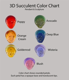glass succulent with cremation ash color chart